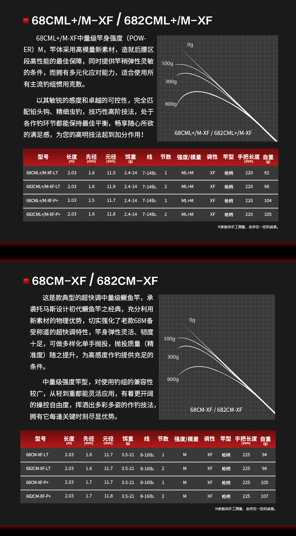 2025新品铁鳜详情-改_10.jpg